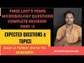 FMGE Microbiology last 5 years question revision PART 3 | FMGE 2023 revision| expected questions|