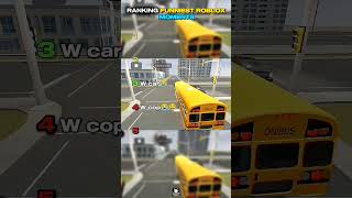 Ranking Funniest Roblox(Car Crash Studio)Moments😂#shorts