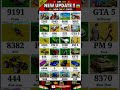Real code 💥 Indian bike driving 3d all new cheat code update + plugin cheat code #gaming #shorts