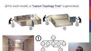 PARTICIPATORY IMAGE-BASED MODELS’ ALIGNMENT FOR RECONSTRUCTINGA LARGE-SCALE INDOOR MAPPING