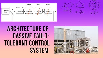 Architecture of Passive Fault-Tolerant Control System PFTCS, Robust Control, Advanced Control System