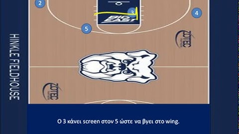 BUTLER BLOB PLAY-END OF GAME