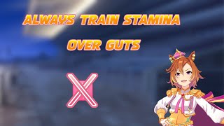 Download Lagu Stamina, Guts and the HP bar (Uma Musume) MP3 Download Lagu Stamina, Guts and the HP bar (Uma Musume) MP3