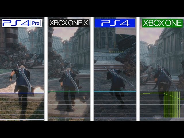 😱😲 Devil May Cry 5 Special Edition PS5 VS PS4 Pro Graphics Comparison  Gameplay 