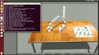 Famous Gazebo Experiments for Manipulation and Placement Planning for Loading a Dishwasher by a Robot Wealth