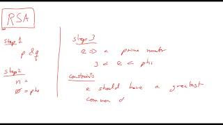 ITS 350 - Lec - RSA and stream ciphers