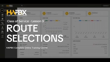 HAPBX Route Selections: Prioritize Outbound Routes by Schedule| HAPBX - Business Voip & Cloud Pbx