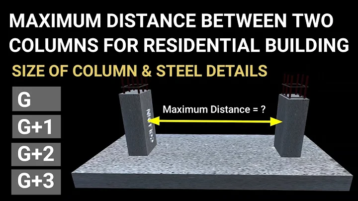 Maximum distance between two columns | Column size and steel details for G+1,G+2,G+3| Civil tutor | - DayDayNews