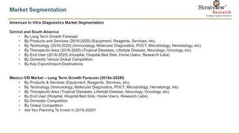 American IVD Market | Trends & Forecast 2018-2025