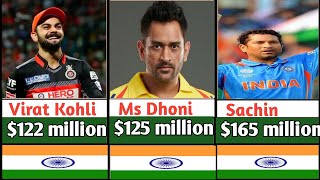 Net worth of Cricketers।।net worth of richest cricketers।।