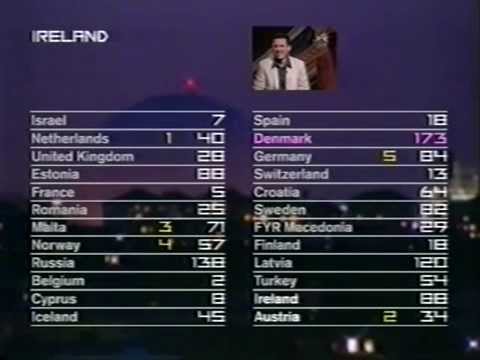 BBC - Eurovision 2000 final - full voting & winning Denmark