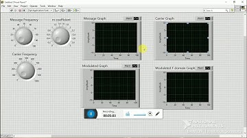 LabVIEW - AM Signal Generation