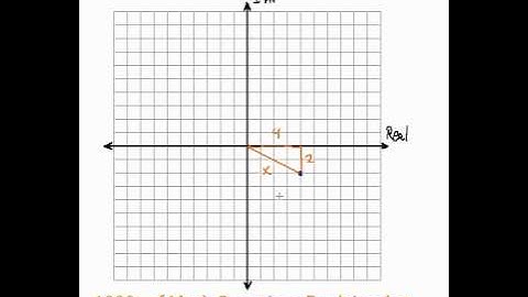 Complex Numbers - Absolute Value #3-4