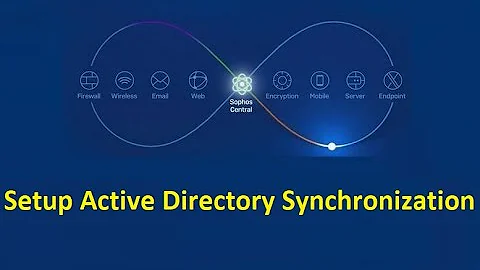 6. Setup Active Directory Synchronization || Sophos Central Endpoint Security and Intercept X