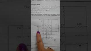 Keypad interface to 8051 example