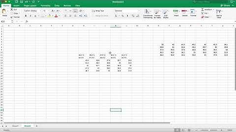 Making Raw Data Tables for IB Biology
