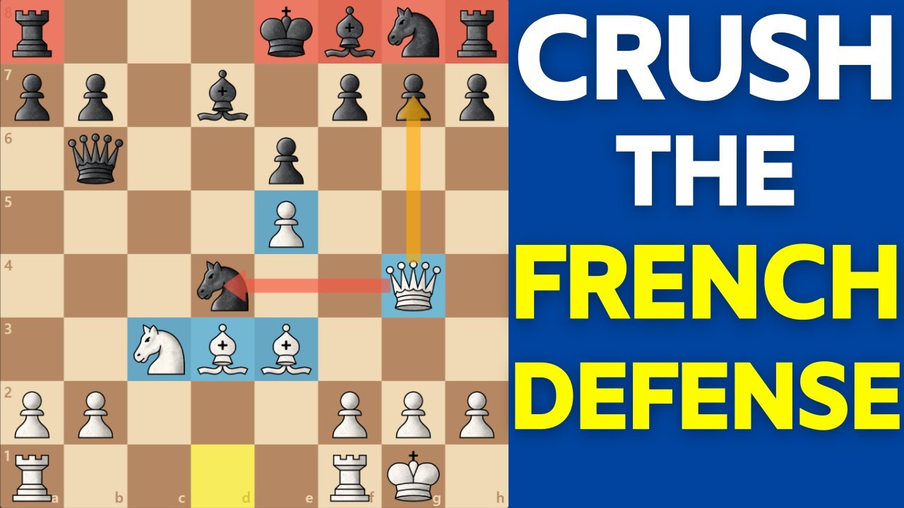 French Defense: Best Chess Opening For Black Against 1.e4 - Remote Chess  Academy