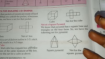 Class-7, Mathematics,Chapter-16 "VISUALISING SOLID SHAPES" Part-4, "Nets For Building 3-D Shapes"