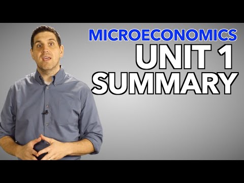 Micro Unit 1 Summary (Updated Version)