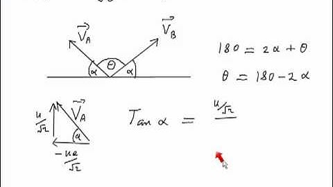 LC Applied Maths - 2005 Q5(b) - Part 3