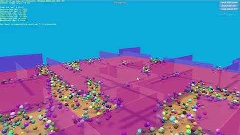 Occlusion Culling 20K props with lodding