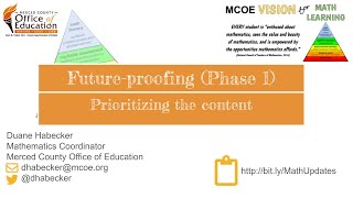 Future-proofing our instruction (Phase 1)