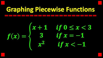Graphing Piecewise Functions