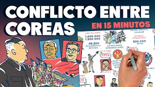 El Conflicto Entre Coreas