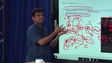 4 12 Communication Exchange Using OMP, Part 4  OMP   Services and Policies