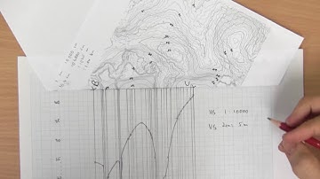 3e Vertical exaggeration