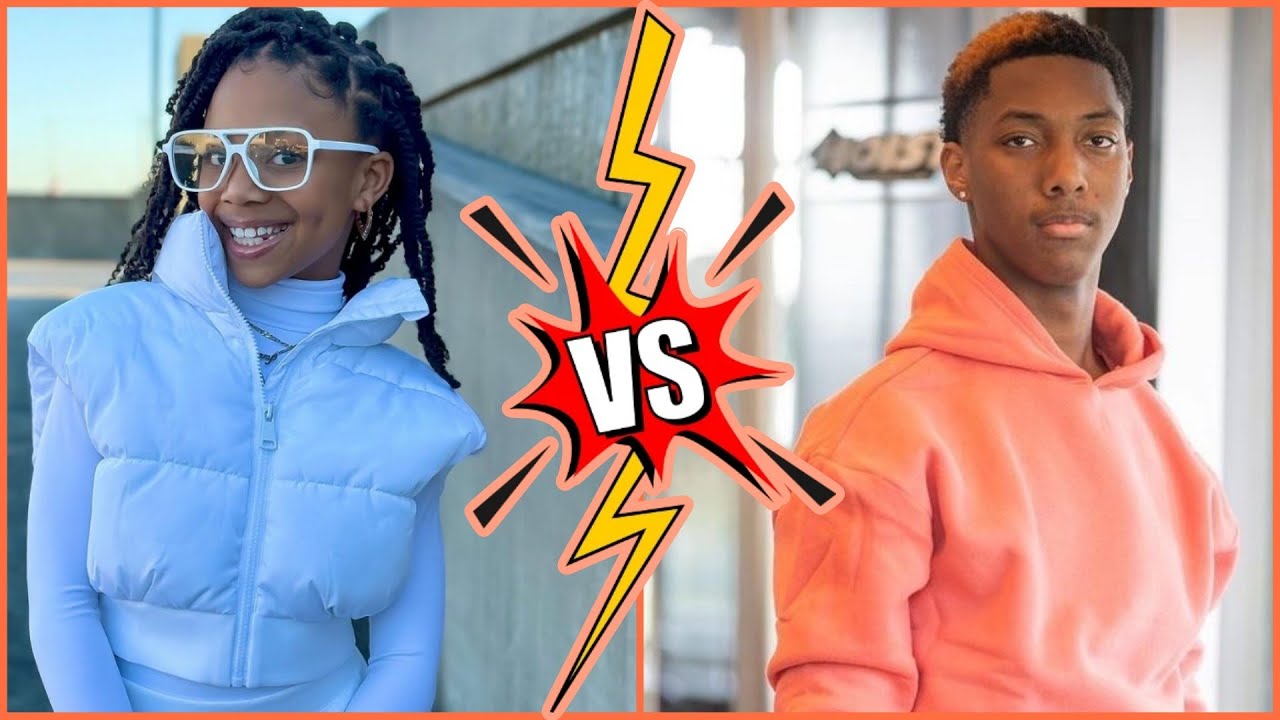 Lil Rasperry Lil Raspberry (Raspberry and Me) VS Bad Kid Jay | Lifestyle ...