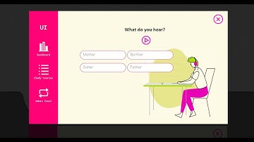 Javafx ui sample Demo