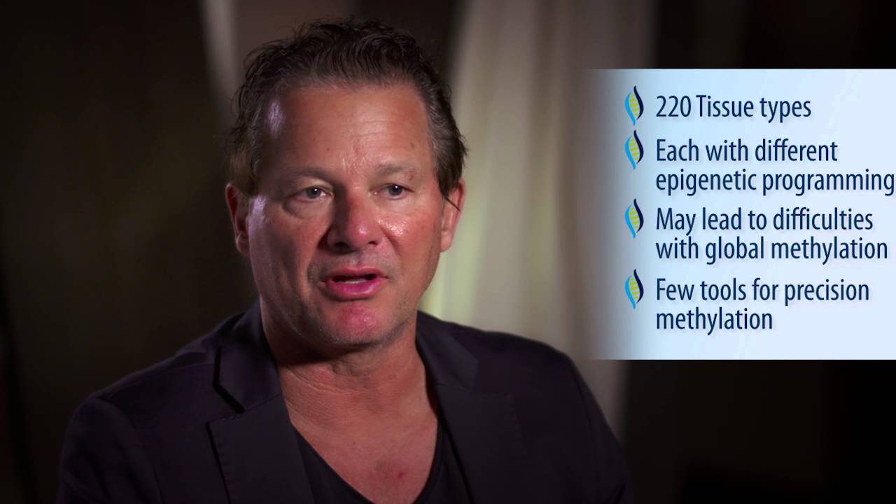 Michael Nova, MD, PhD: Epigenetics and Methylation