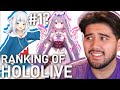 Ranking my favorite hololive members