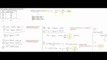 1010 8 8 #11 Find quadratic model to fit data