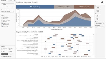 Tableau Tutorial - Information Icon