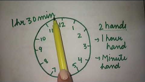 2nd Reasoning and Know your Aptitude, Chapter-2, Measuring Units, video -3 (26-05-21)