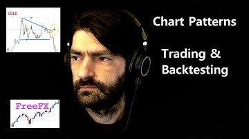 Chart Patterns Trading and Backtesting