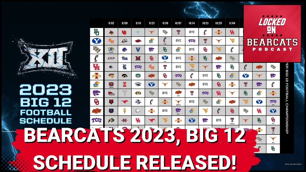 Cincinnati Bearcats Schedule Released for 2023 and the Big 12, Building