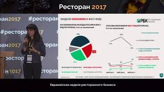 Инга Микаелян Ресторанный рынок Основные события, тренды, прогнозы