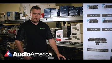 Wyrestorm MXV-0408-H2A 4K HDR 4:4:4 60Hz HDBaseT 4x8 (2xHDMI) Matrix Switch W/ Zone Audio De-Embed