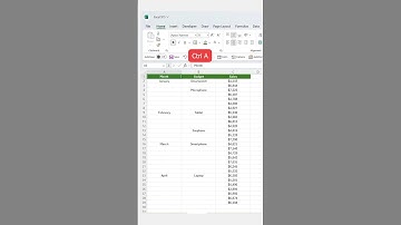 This excel trick will blow your mind #shorts #shortsfeed #trending #excel #datascience