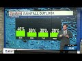 Aug. 8th PM- Zach Rogers- Hot, humid, and occasionally rainy