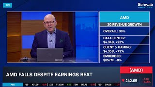 Tech Stock Slides Amd Down, Anet Slides