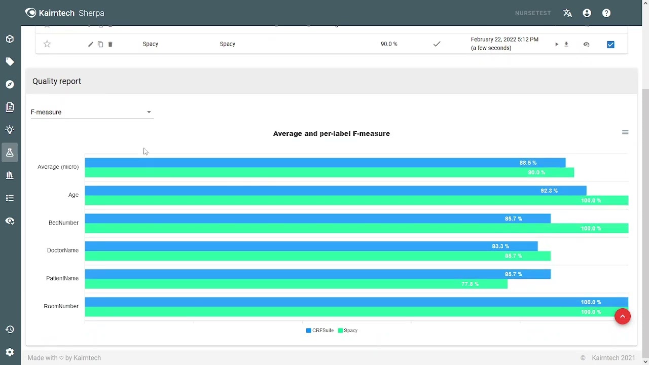 A No-Code AI NLP Platform for Automated Document & Text Analysis.