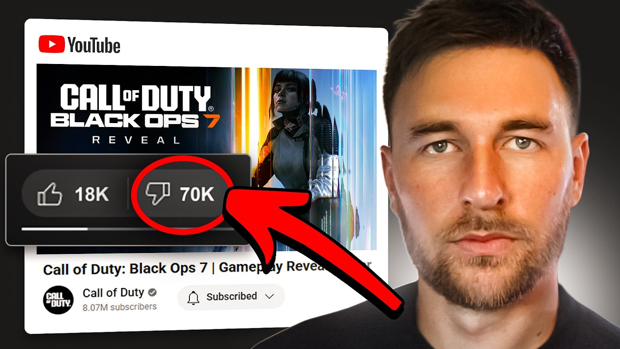 I Am Concerned About Call of Duty... - YouTube