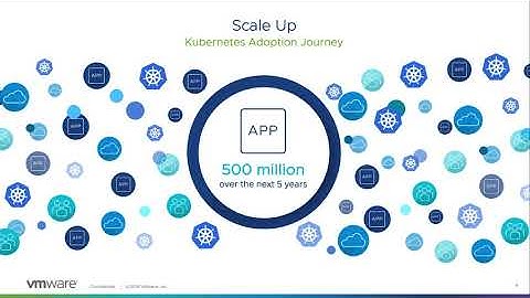 Introduction to VMware Tanzu Mission Control (Ignite Hybrid Cloud Series)