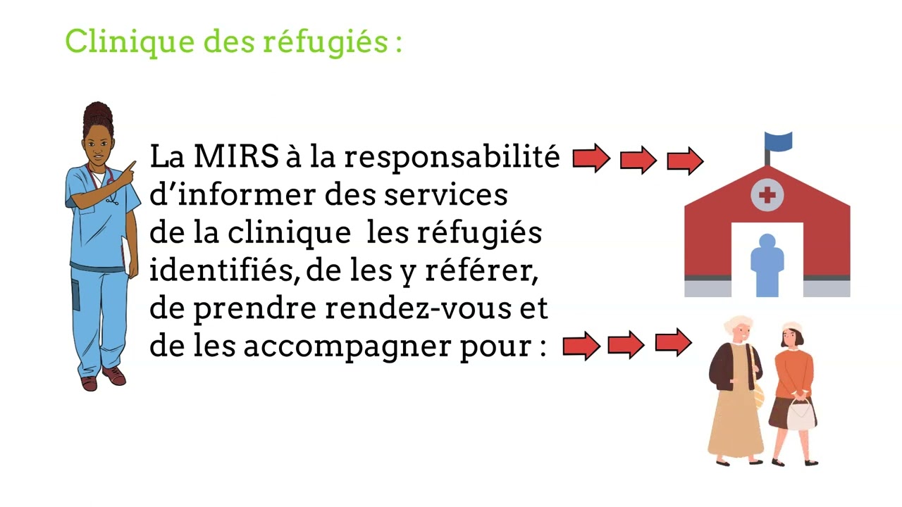 Refugies Publics Youtube