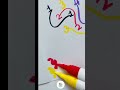 ♥️||#art #complementarycolors #artandcraft #learning #calligraphy #artdrawing