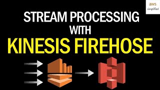 Migrate Data from AWS RDS to S3 via DMS and Kinesis